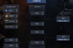 太平洋赛区统治力！Gen.G斩首尔大师赛冠军，赛区包揽年度前三！