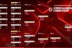 纪录片《突破：EDG 的东京征途》上线，记录国际赛首秀