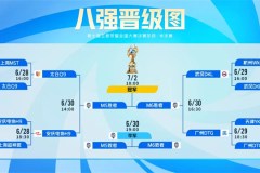 从巨大优势到被翻盘，一波风暴龙王决策失误葬送好局